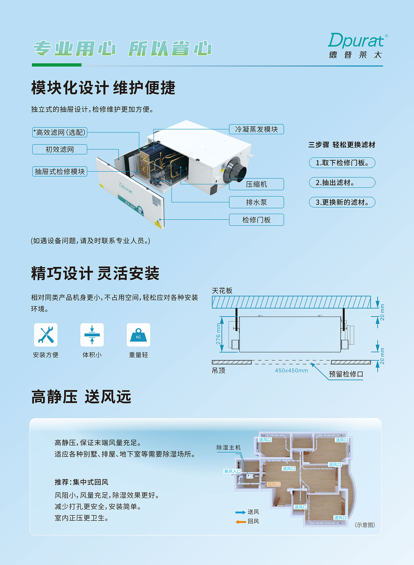 _0002_泉韻-除濕新風機產品介紹單頁_05.jpg